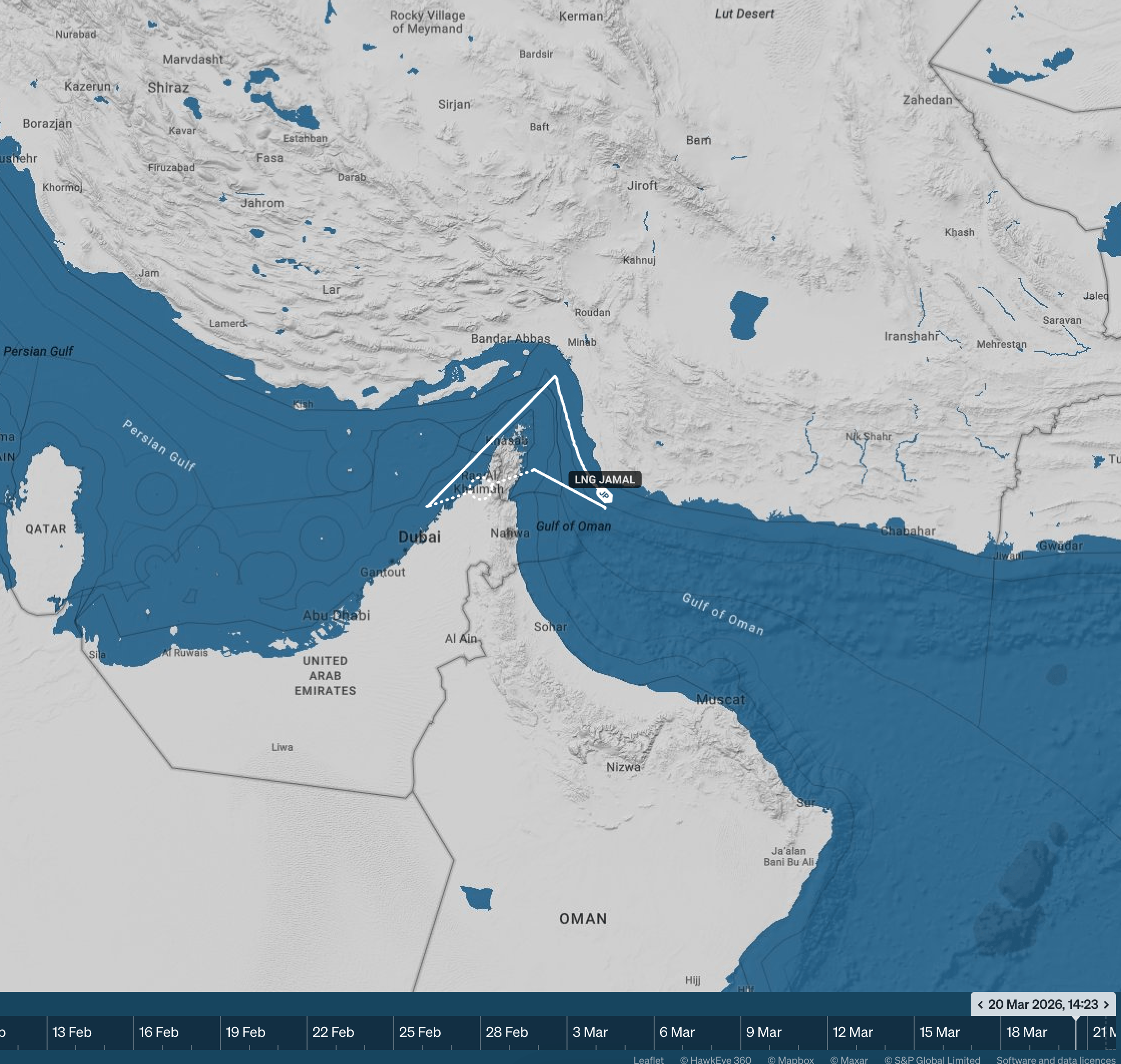 Starboard Maritime Intelligence