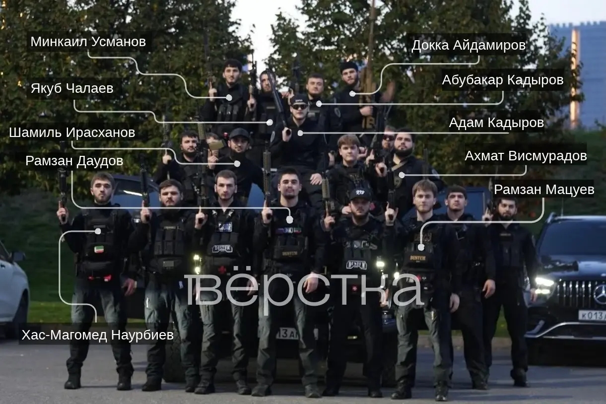 «Верстка»
